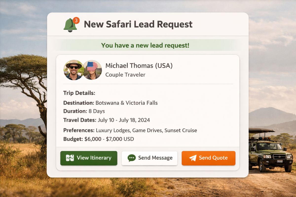 New Lead Request Example